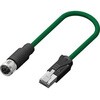 201-7144 RS PRO �C�[�T�l�b�g�P�[�u���C 2m�C �� RS PRO 09591149