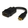 RS PRO A/Vコネクタアダプタ ミニHDMI HDMI RS PRO