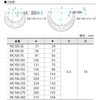 MC105-25 標準外側マイクロメータ SK(新潟精機) 09680142