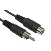 RS PRO RCAケーブル RCA RCA 10m RS PRO
