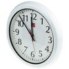 706-4773 RS PRO �N���b�N �d�r RS PRO 09853299