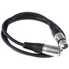 742-4488 RS PRO 3�s��XLR 3�s��XLR 1m RS PRO 09857745