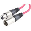 742-4490 RS PRO 3�s��XLR 3�s��XLR 1m RS PRO 09857761