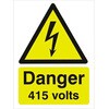 763-1547 RS PRO �댯�x�����x�� Danger 415 Volts �p��� PP�d���v���X�`�b�N ��/�� �d�C �T�C�� RS PRO 09861105
