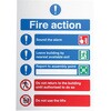 消防標識 RS PRO Fire Action Instructions PP 青/緑/赤/白 サイン RS PRO