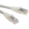 778-5121 RS PRO �C�[�T�l�b�g�P�[�u���C 1m�C �O���[�C S/FTP RS PRO 09865811