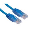 791-6993 RS PRO �C�[�T�l�b�g�P�[�u���C 15m�C �C U/UTP RS PRO 09868796