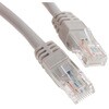 791-7107 RS PRO �C�[�T�l�b�g�P�[�u���C 30m�C �O���[�C U/UTP RS PRO 09868918