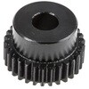 878-7871 ������ RS PRO �X�`�[�� ���W���[�� 0.8 ���̐� 30�C �s�b�`�~���a 24mm RS PRO 09880188