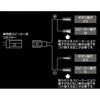 2073 スピーカー変換ハーネス エーモン 09931485