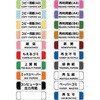 廃棄物分別ステッカー