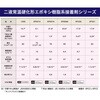 AP-032 G|LVnڒ 1500(d) Z_C 10028943
