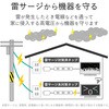 KT-180 電源タップ 2個口 2P 雷ガード ノイズフィルター付 スイングプラグ トリプルタップ  分配タップ コンセント エレコム 10057162