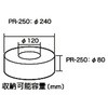 PR-250 ppbN[ DENSAN(WFtR) 10734561