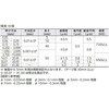 AA 5.400(JCSSZ3_t) AA^CvsQ[Wo V@(SK) 56078085