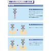 11067808,11067817,11067826,11067835,11067851,11067860,11067869,11067878,11067887,11067896,11067905,11067921,11067930,11067939,11067948,11067957