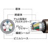 富士電線工業 FKEV-SB 0.3sqx5P 計装用ケーブル （0.3mm 5P 対より線