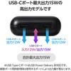 EC-C39BK モバイルバッテリー 20000mAh 大容量 最大15W 入出力(Type-C×1) 出力(USB-A ×2) エレコム 11131745