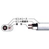 600Vビニル絶縁ビニルシースケーブル平形 VVF(撚線タイプ) 富士電線工業