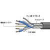 電磁波 シールド ケーブル