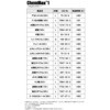37031-096 ChemMax1(�P���}�b�N�X1) ���w�h��K�E�� ���c�Y�� 11168827