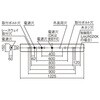 XFX430KHNLA9 V䒼t^ 40` ̌^LEDx[XCg A^^Cv(CRʔ) ˊ}t^ Panasonic(pi\jbN) 11255986