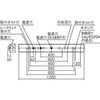XFX450AHNLE9 V䒼t^ 40` ̌^LEDx[XCg DX^C xm^ Panasonic(pi\jbN) 11268507