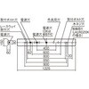 XFX440KENLE9 ̌^LEDx[XCg ˊ}t^ V䒼t^ 40` ʃ^Cv 4000lm 150 񒲌 Panasonic(pi\jbN) 11300111