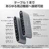 DST-W14 USB Type-C ドッキングステーション 13-in-1 ハブ PD 85W出力 急速充電 エレコム 11481666