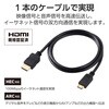 ECDH-HD14EMS20B mini HDMI - HDMI 変換ケーブル スリムケーブル 4K/30Hz HEC/ARC対応 双方向通信 エレコム 11515431