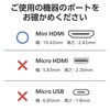 ECDH-HD14EMS20B mini HDMI - HDMI 変換ケーブル スリムケーブル 4K/30Hz HEC/ARC対応 双方向通信 エレコム 11515431