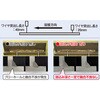 デジタルオートDM500 延長10m仕様 デジタルインバータ制御式CO2/MAG自動溶接機 DM500 ダイヘン 11651054