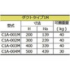 11655184,11655193,11655202,11655218