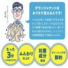 - ドライアップ サンスター 11726977