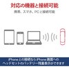 LBT-HS20MMPWH wbhz wbhZbg }CNt  Bluetooth CX Ў ʘbEy Ή Sw A2DPΉ HS20 GR 11768243