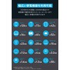 A1760511 Anker 555 Portable Power Station Anker(AJ[) 12011407