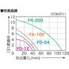 12041209