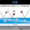 PM-A22AFLBLN iPhone 17e / 16e / 14 / 13 / 13 Pro フィルム アンチグレア ブルーライトカット 抗菌 指紋防止 エレコム 12159500