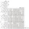 12298940,12298949,12298958,12298967,12298976