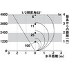 12315390,12315399,12315408,12315417,12315426,12315435,12315444,12315460,12315469,12315478