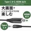 UA16-TCHDMI hoco UA16 Type-C to HDMI ϊP[u 2m hoco 12317210