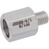 SMFU-6AX8A-28UNF SMFU 304 グリースアダプター PF 井筒製作所 12319337