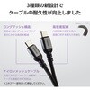 MPA-CCECAN20BK タイプCケーブル 【USB Type C to C】 PD 100W 急速充電 高耐久 ナイロンメッシュ アルミコネクタ エレコム 12327345