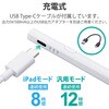 P-TPACSTHY01WH タッチペン アクティブスタイラスペン 2モード搭載 ( iPad用 / 汎用 ) 充電式 マグネット付き エレコム 12340556
