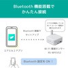 Wi-Fi 環境センサー ラトックシステム