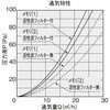 12806038,12806047,12806056