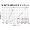 12812067
