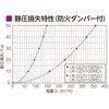 12812085