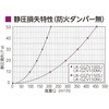 12812094