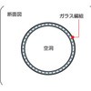 HG-3E 1.0�� (1m��) �K���X�`���[�u 1m�� ���d 12819776
